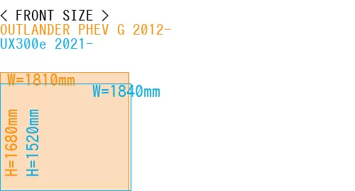 #OUTLANDER PHEV G 2012- + UX300e 2021-
